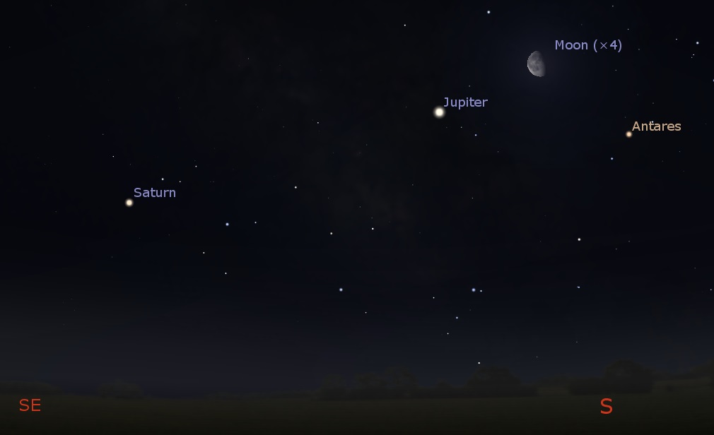 Planets and the Moon in the south-southeastern predawn sky