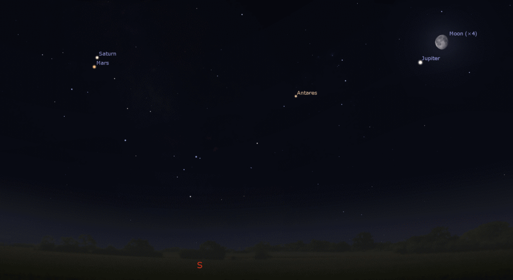 Southern predawn sky, Apr. 2-9, 2018