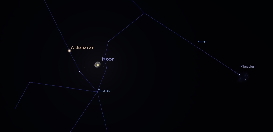Conjunction of Moon and Aldebaran
