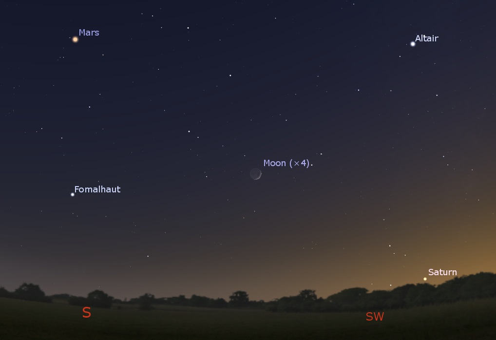 Conjunction