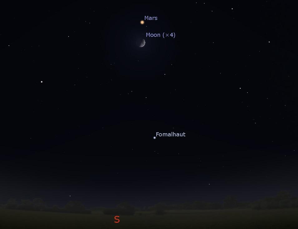 Conjunction of the Moon and Mars