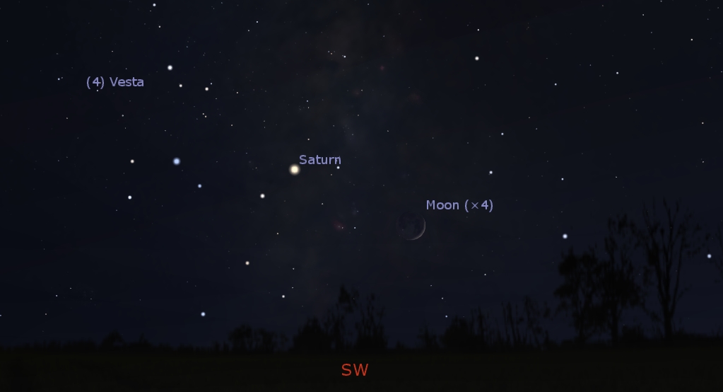 Moon and Saturn
