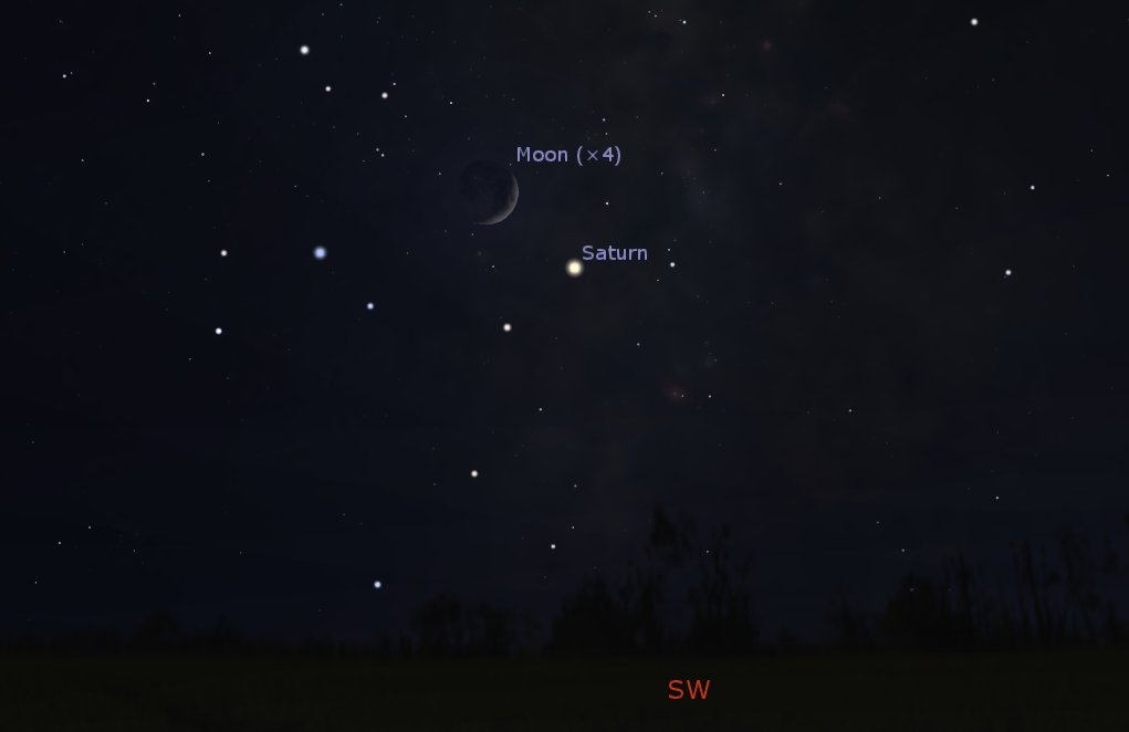 Moon and Saturn