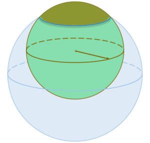 2-spheres-a