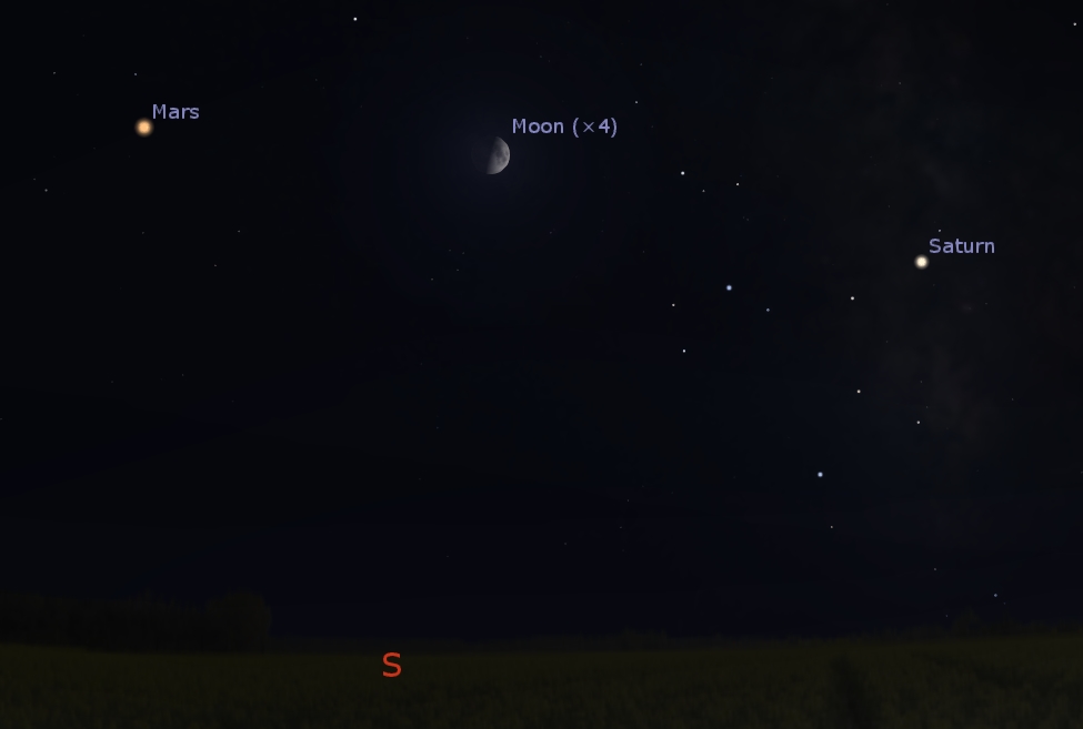 Southern sky after sunset