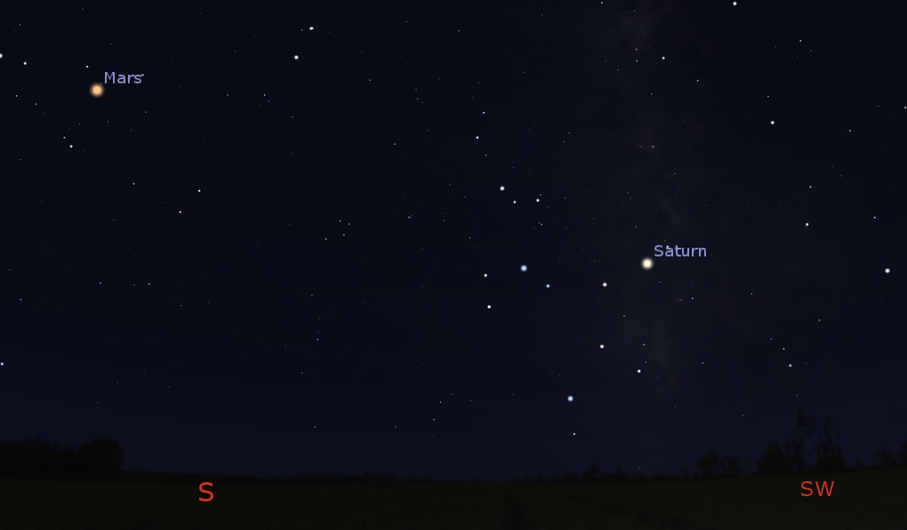 South-southern sky after sunset