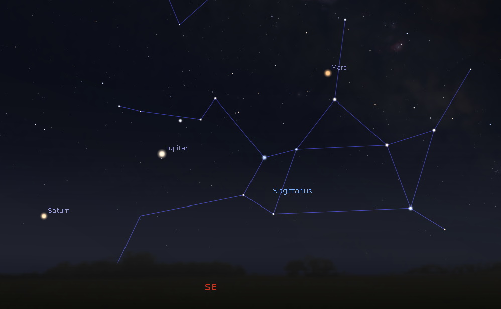 Southeastern predawn sky
