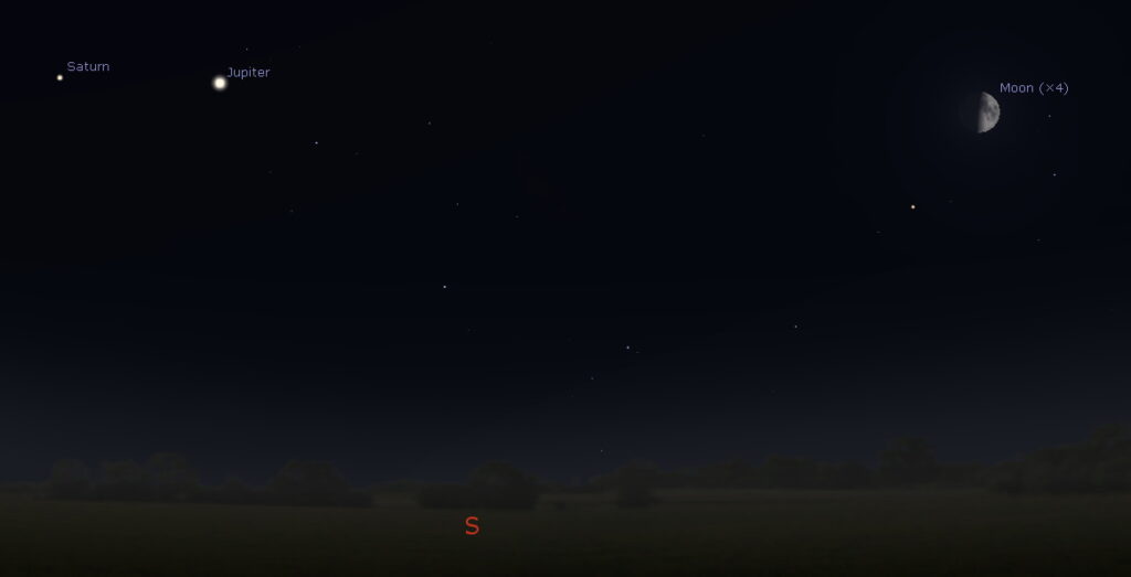 Saturn, Jupiter and the Moon in the southern sky