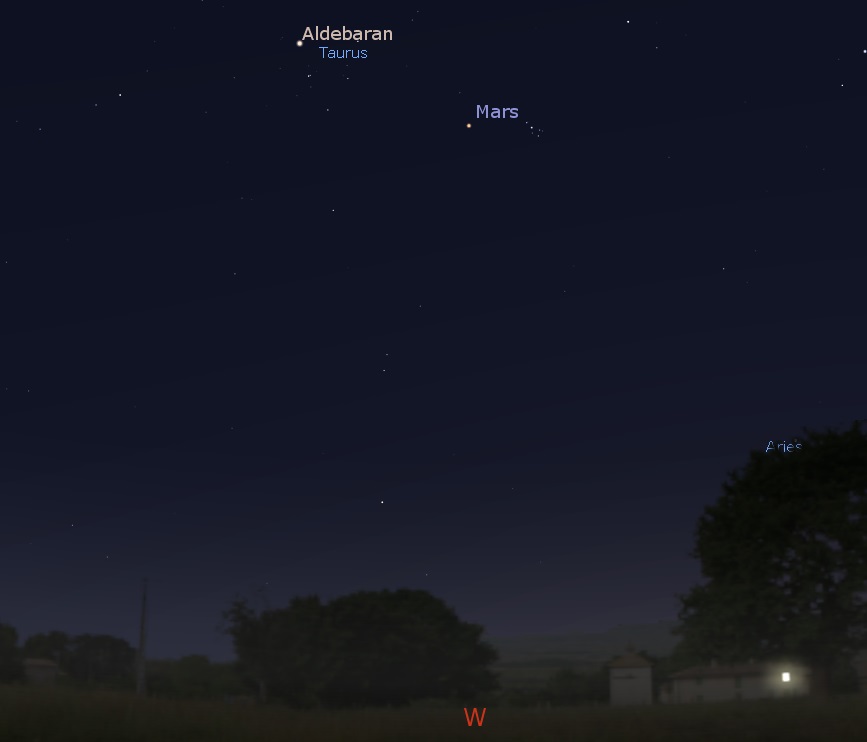 Mars and the Pleiades in the western sky