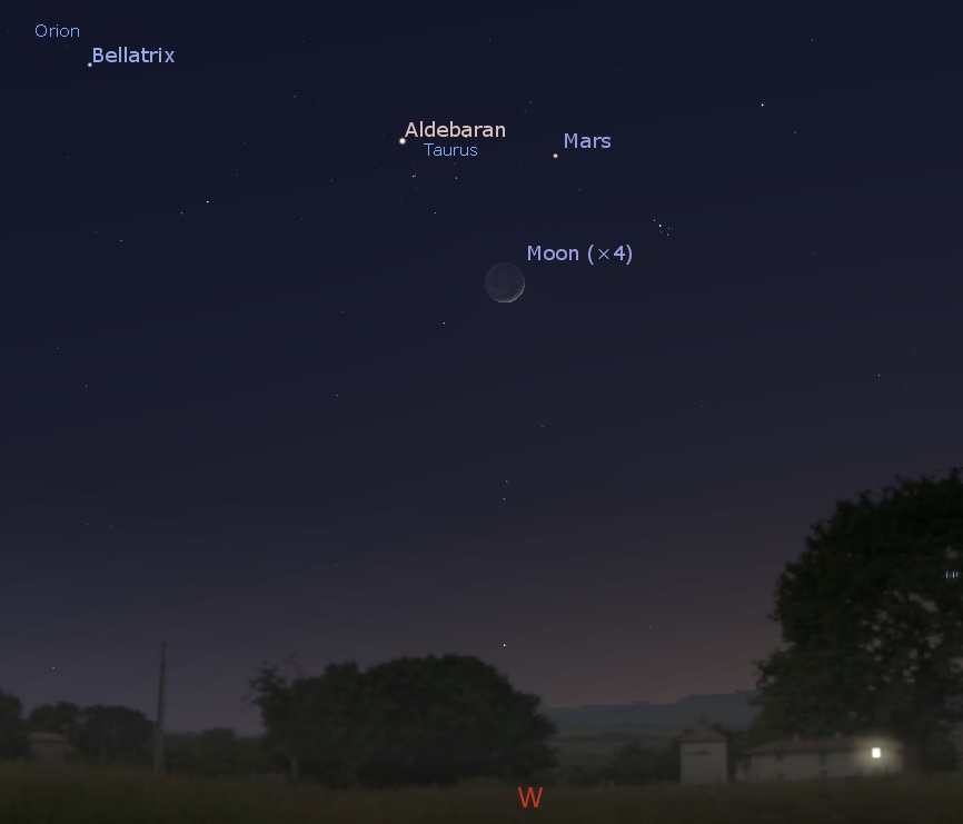 The Moon, Mars and the Pleiades in the western sky