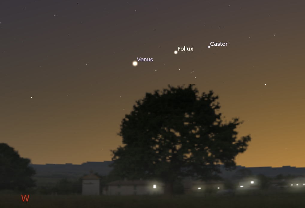 Venus aligns with Pollux and Castor, June 10, 2018