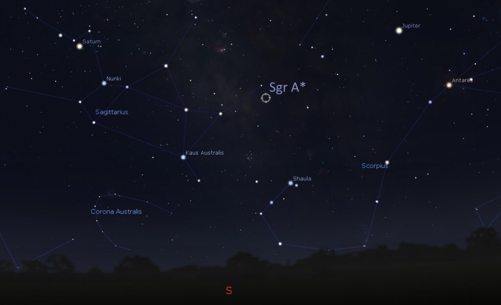 Location of Sagittarius A*