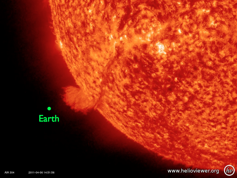 Earth compared to the Sun