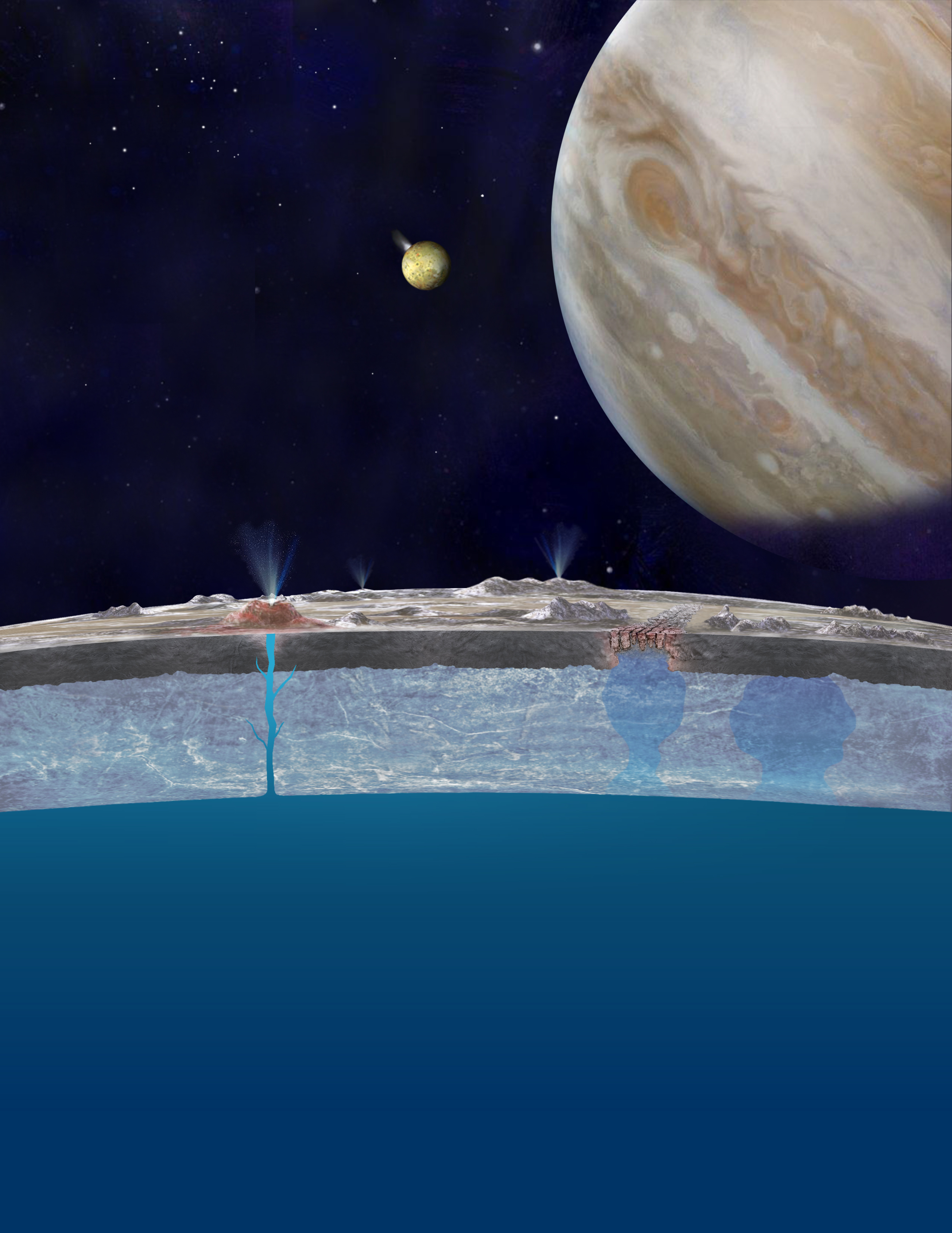 Hypothesized subsurface ocean on Europa