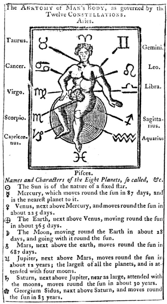 Benjamin Bannaker’s listing of the planets. Note than after Saturn is George (Georgium Sidus—The George Star).