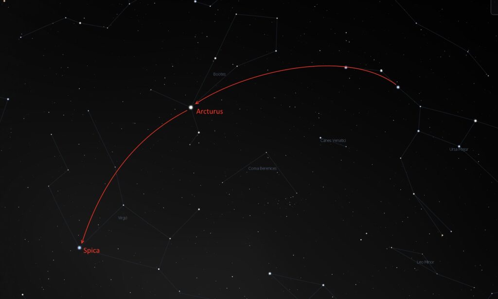 Big Dipper Pointing to Arcturus and Spica. Credit: Stellarium/Bob Trembley
