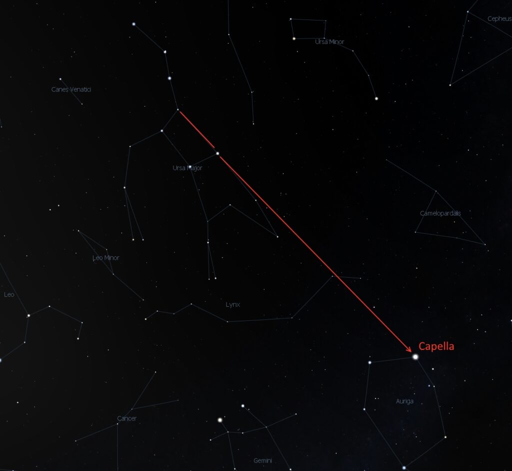 Big Dipper Pointing to Capella. Credit: Stellarium/Bob Trembley