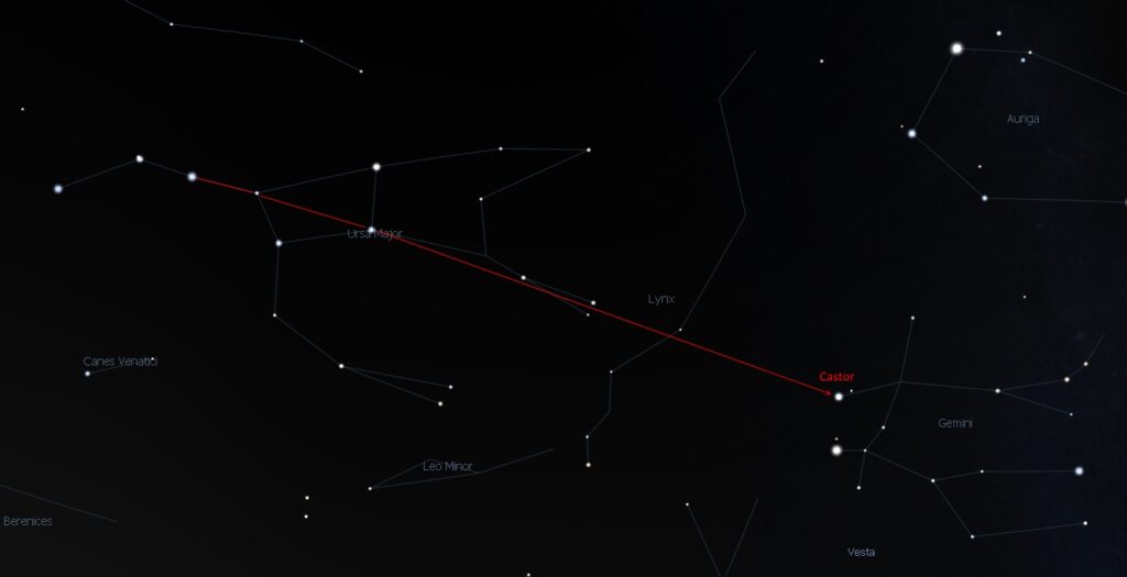 Big Dipper Pointing to Castor. Credit: Stellarium/Bob Trembley