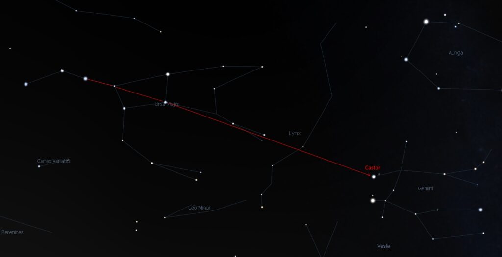 Big Dipper Pointing to Castor. Credit: Stellarium/Bob Trembley