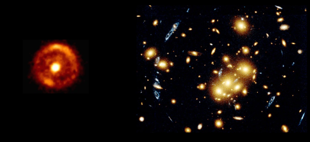 Left—an “Einstein Ring” caused by gravitational lensing.  Right—here all the blue-colored images are all of the same object!  The cluster of galaxies at the center of the picture has lensed the light from that distant object into partial rings, or arcs.