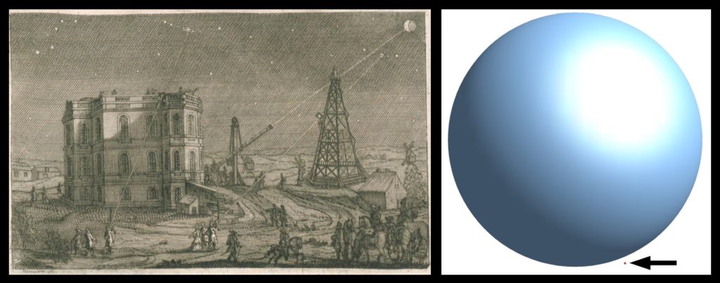 Left—Illustration from Jacques Cassini’s Tables astronomiques du soleil, de la lune, des planets, des etoiles fixes, et des satellites de Jupiter et de Saturne showing observations at the Paris observatory. Right—the comparative sizes of the sun (arrowed) and Sirius, according to Cassini. Cassini supposed that all stars were the size of Sirius.