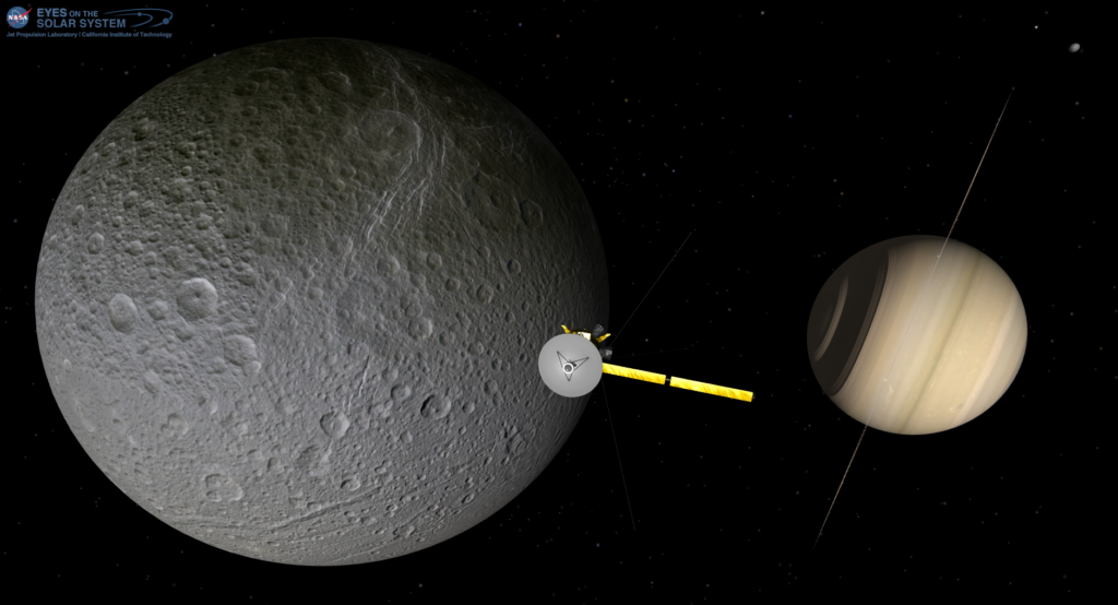 Cassini Encounter with Dione