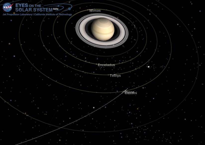 Cassini Encounter with Dione Orbit 17 Aug 2015
