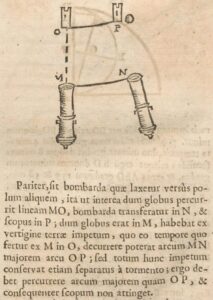 From a 1690 edition of Cursus seu Mundus mathematicus. Click here for the entire page.