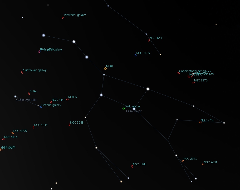 Deep Sky Objects in Ursa Major. Credit: Stellarium/Bob Trembley