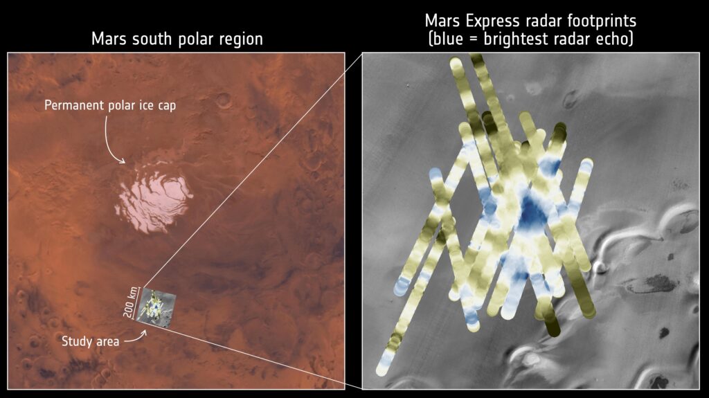 Mars Express finds water