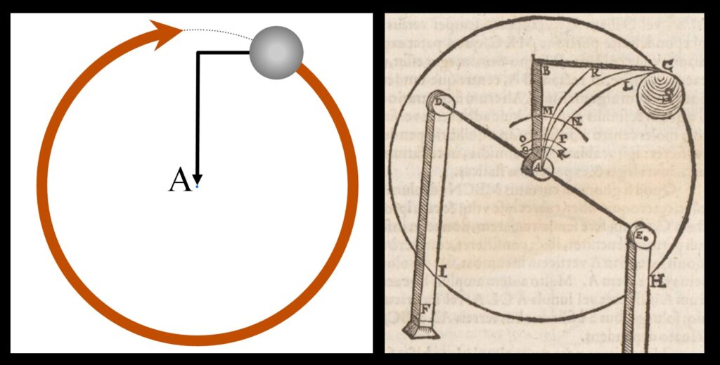 Left—as Earth is imagined to shrink to a point, the ball swings in a circle around the Earth. Right—Locher’s diagram of this. Curves MN, OP, and QR are the surface of the Earth, imagined smaller and smaller. S is the iron ball. A is the center of the universe. Circle CHIC is the path of the orbiting ball.