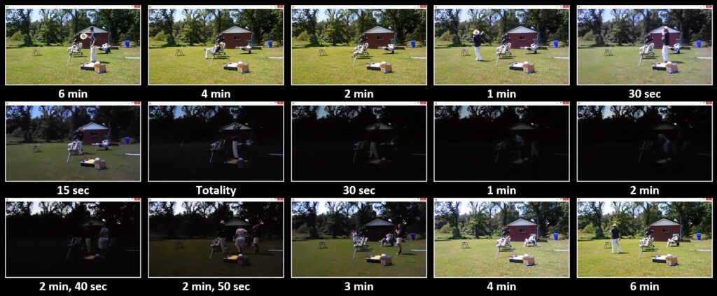 A series of video stills, looking west, starting with six minutes prior to the onset of totality, and ending six minutes after the onset of totality.