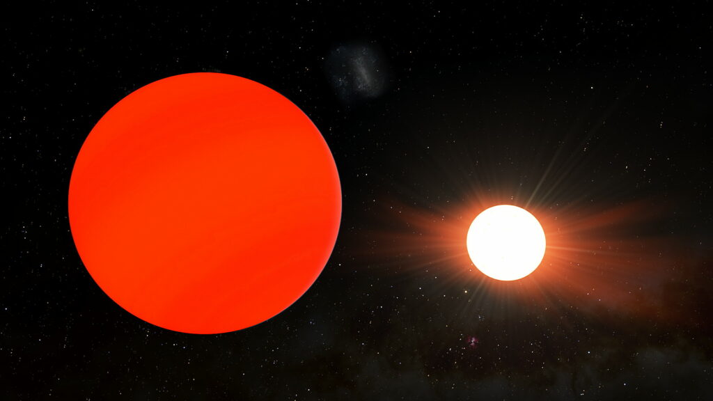 Gliese 876