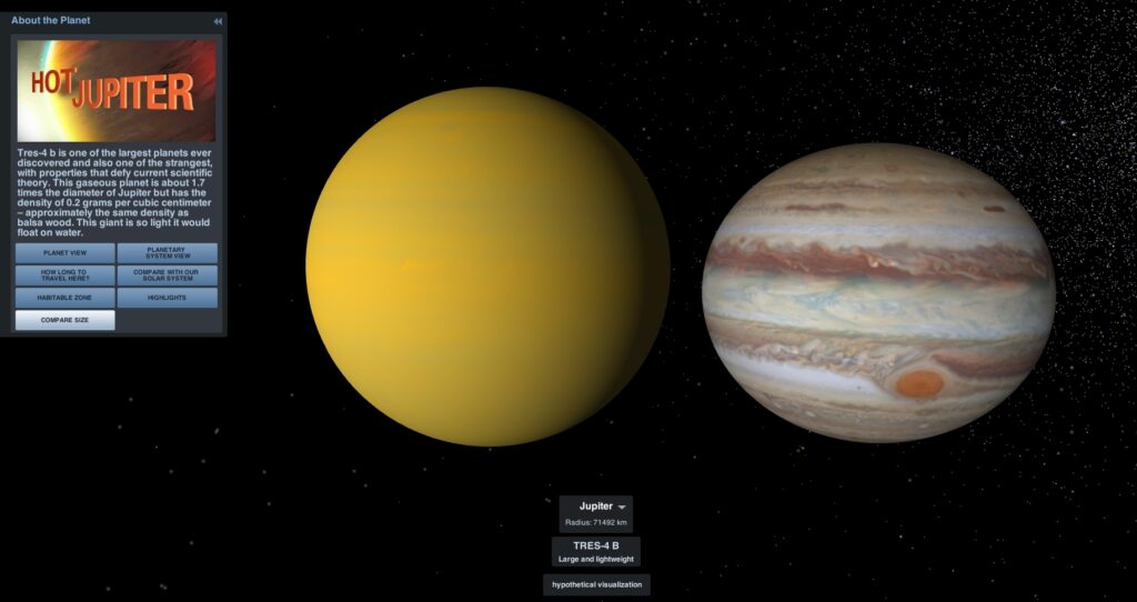 Exoplanet TRES-4 B