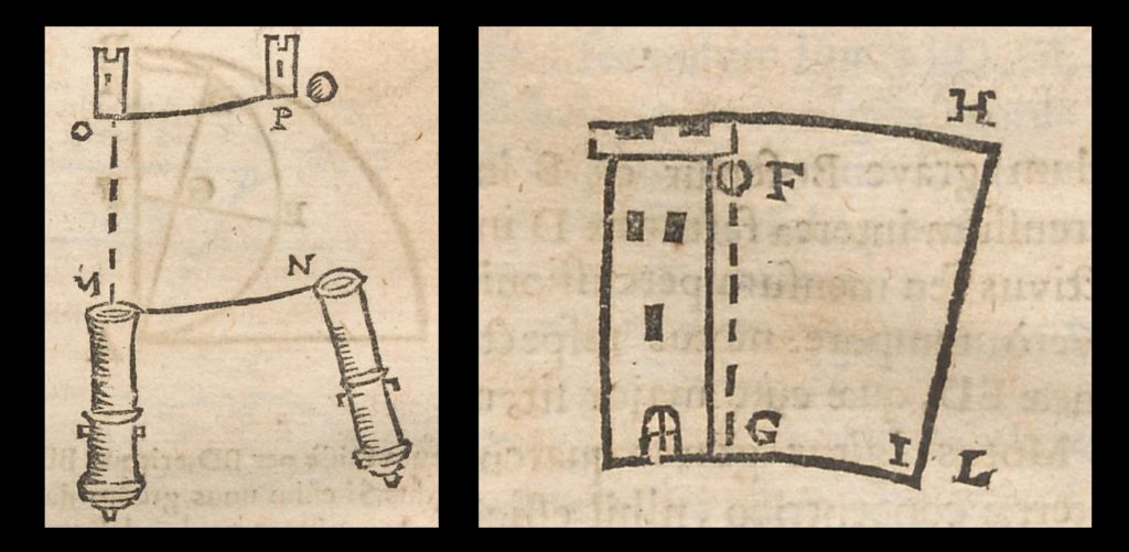 Illustrations of what is now referred to as the “Coriolis Effect”, from Dechales’s Cursus seu Mundus Mathematicus (first published 1674).  Left: A cannon is fired at a target that is closer to Earth’s North Pole than is the cannon.  The cannon is moving to the right faster than the target, owing to Earth’s rotation.  Thus the ball passes to the right of the target.  Right: The top of a tower moves faster than its bottom, owing to Earth’s rotation.  Thus a ball, released from the top (F), strikes the ground at L, rather than at the base of the tower I.  These are from a section on “Objectiones contra Copernicum”.