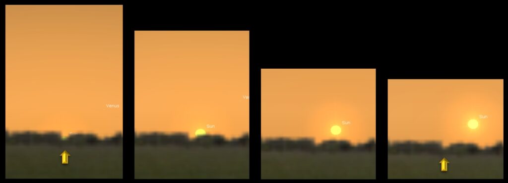 Simulation (made using the Stellarium planetarium app) of the June sun rising through a gap on the horizon at Lebanon, Ohio.  Images are three minutes apart.  Note how much the sun moves to the right as it climbs up into the sky. 