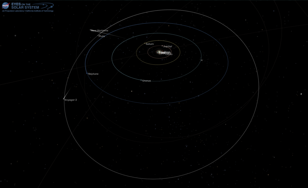 Full Solar System, Sept. 18, 2017