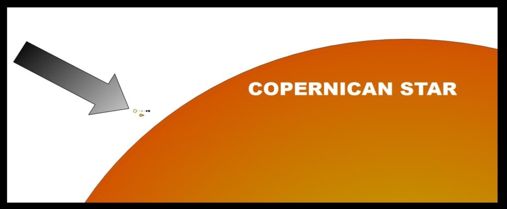 Sizes of the sun and planets (little dots under the arrow) and an average star under the Copernican system.