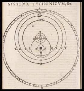 The Tychonic system, as illustrated in Disquisitions