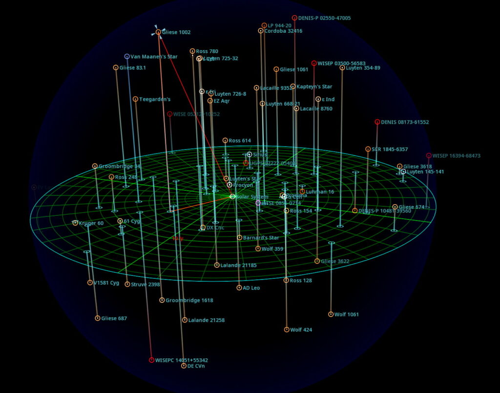 Gliese 1002