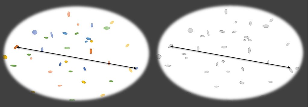 Side-by-side view of our imagined universe (left), and expanded (right). The arrow is of fixed length, to help show the expansion.