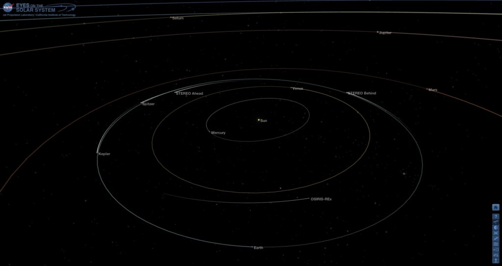 The Inner Solar System, Oblique View, Nov. 28 2017