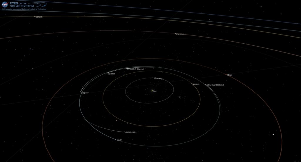 The Inner Solar System, Oct. 17, 2017