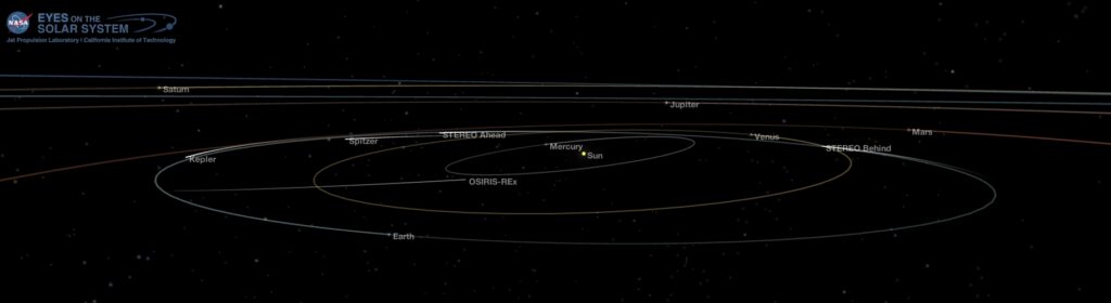 The planets of the Inner Solar System in their orbits - Oct. 24, 2017