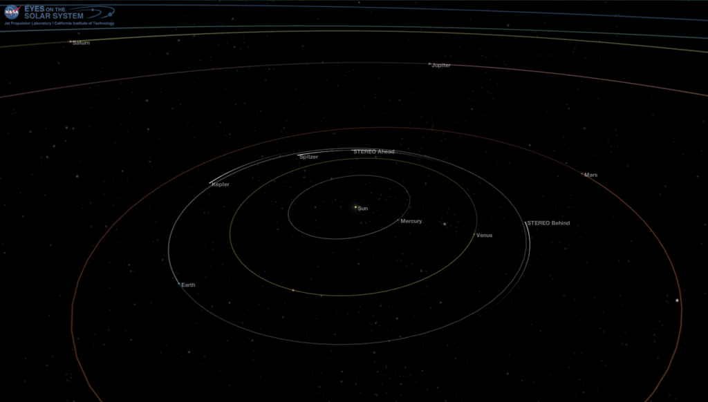 Inner Solar System, Sept. 18, 2017