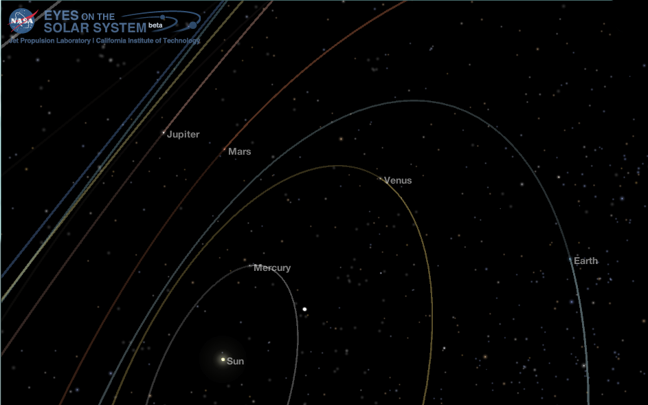 Inner Solar System during the conjunction of 17 Oct 2015. Credit: NASA Eyes on the Solar System