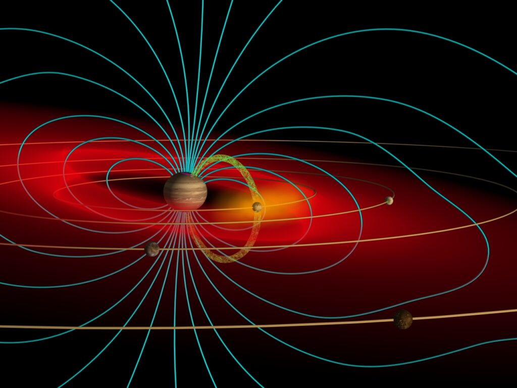 Jupiter's Magnetosphere.