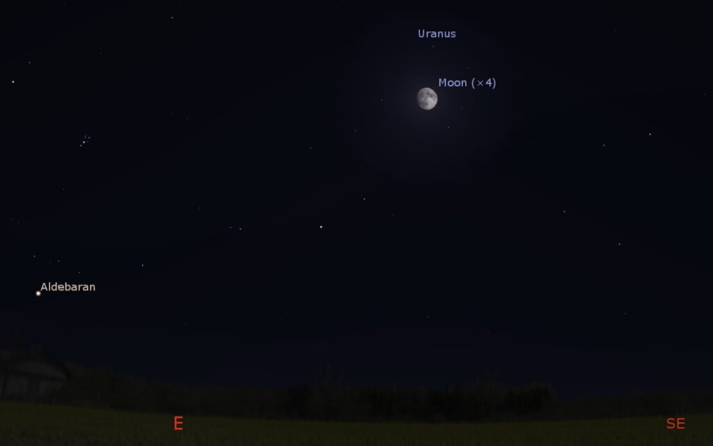 Uranus is above the Moon