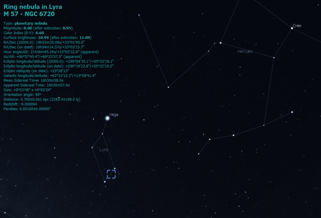 M57 Position