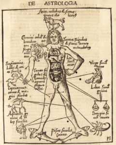 An astrological illustration from the 1503 book Margarita Philosophica by Gregor Reisch.